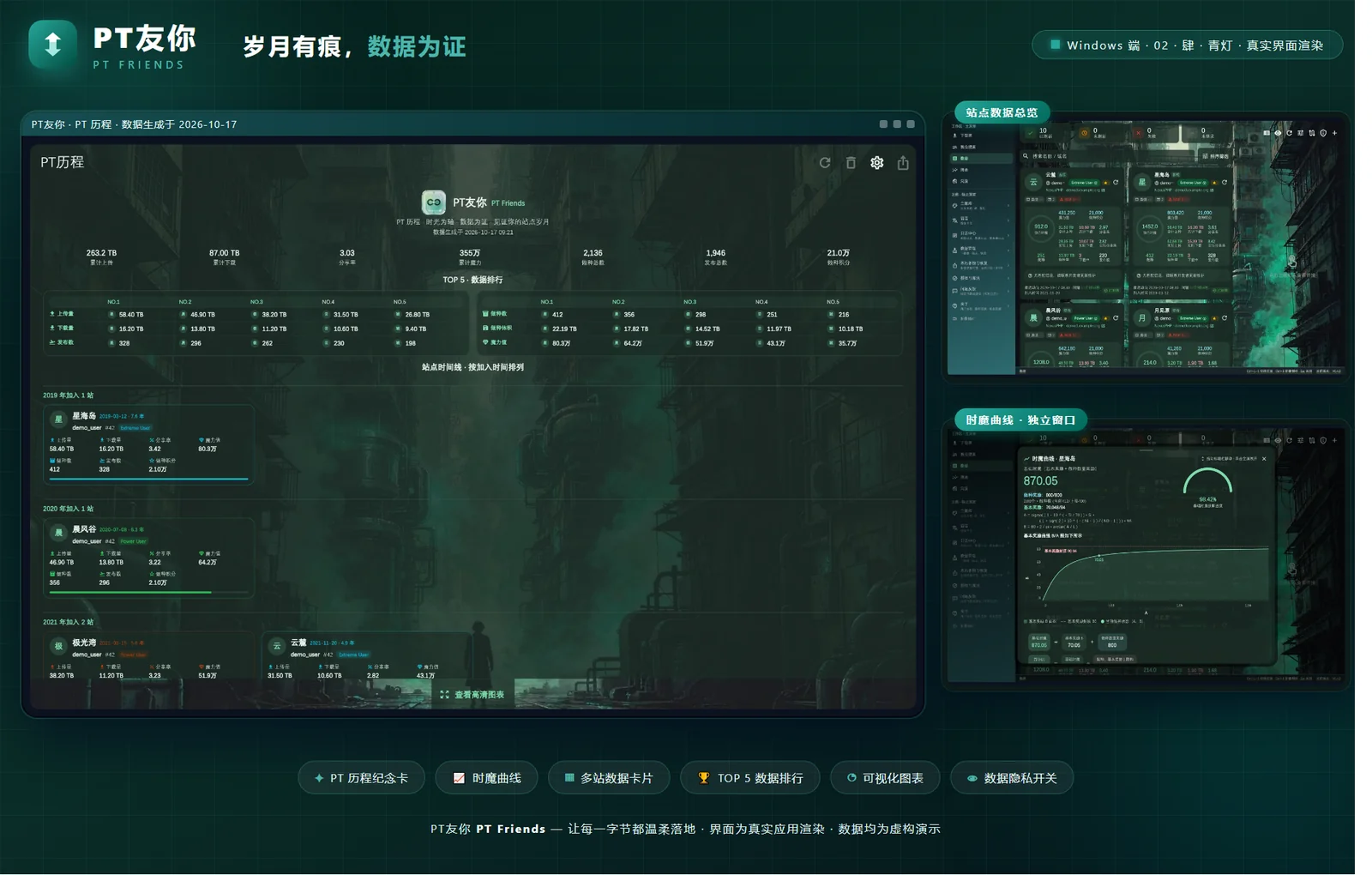 青灯 · 桌面数据与历程